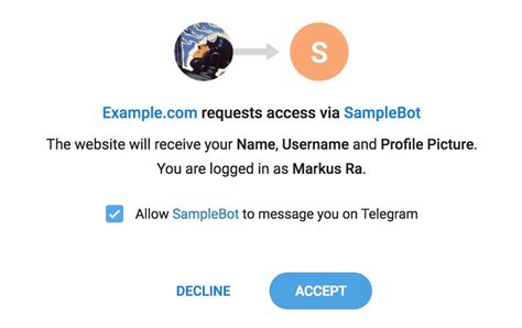 telegram online jabulan|Authentication Required .